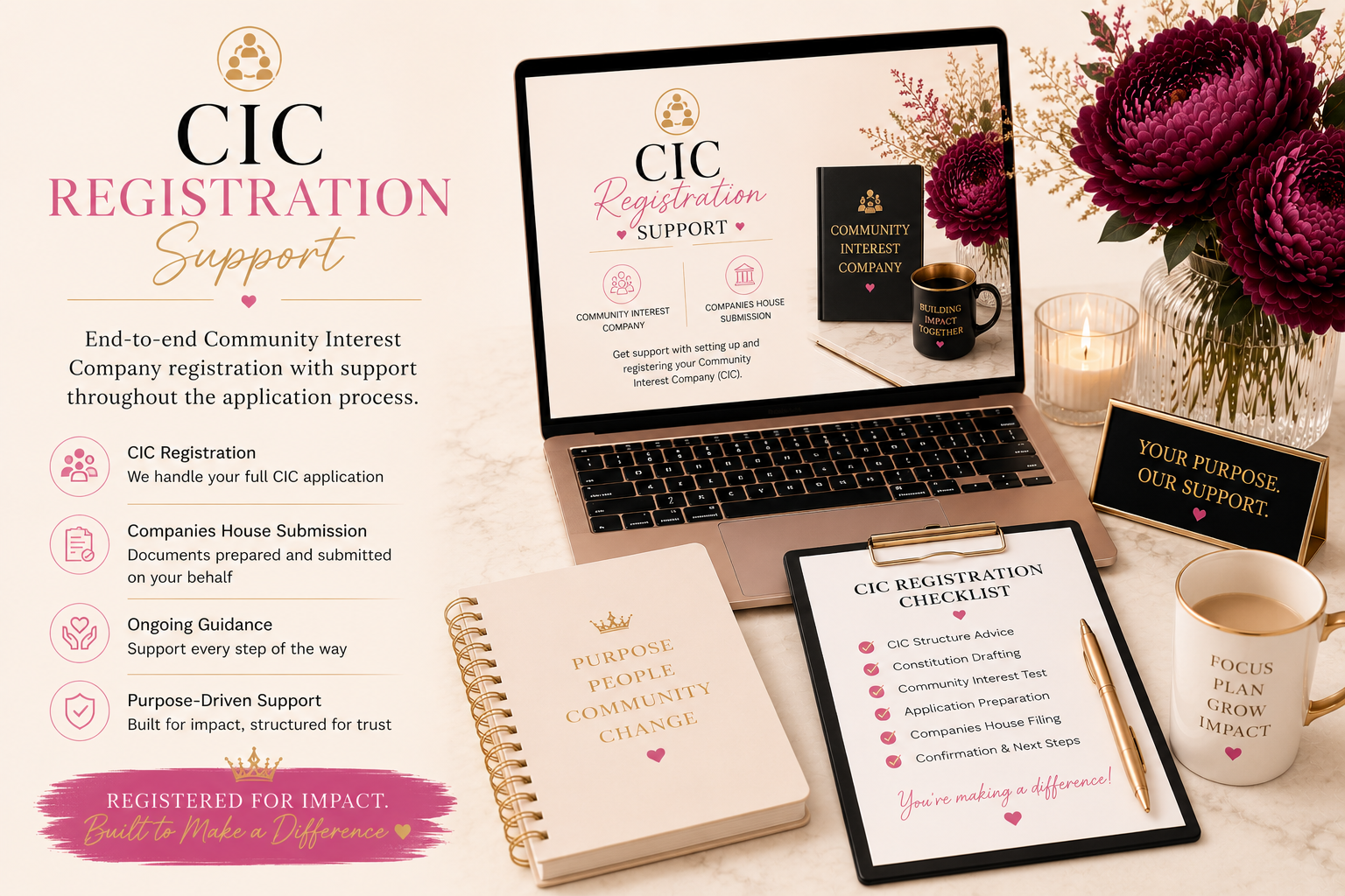 Explore CIC registration support from DigitalBizWithLindy